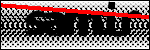 Text der identifiziert werden soll