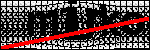 Text der identifiziert werden soll